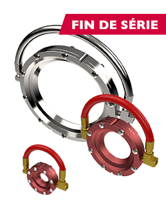 Series RAC